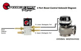 SpeedFactory Boost Control Solenoid Kit
